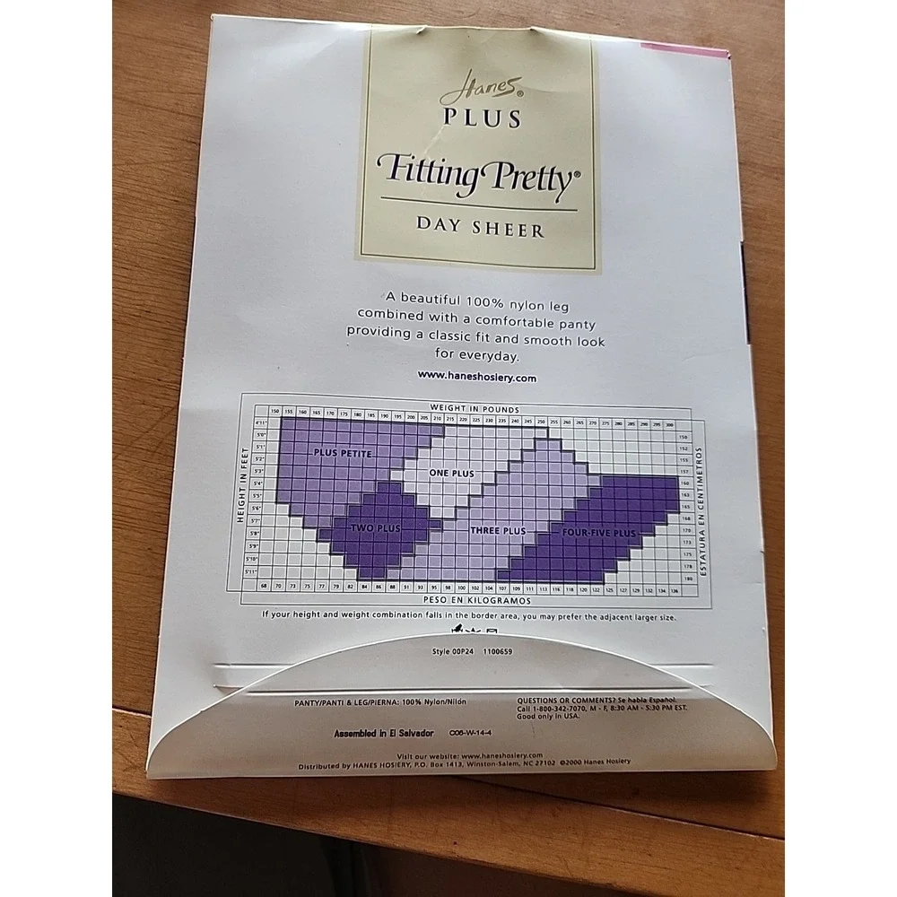 Hanes plus fitting